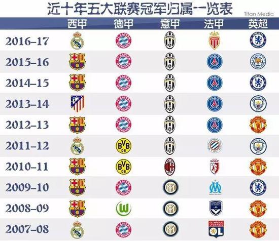 戰術的大勝
